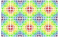 Pattern Caching